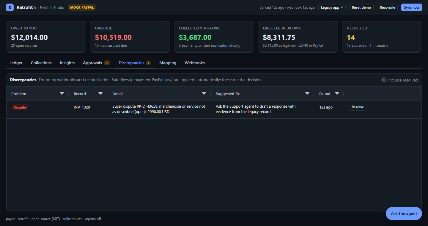 Discrepancies page showing a buyer dispute against an invoice with a suggested fix and a Resolve button.